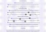 do a past life psychic reading